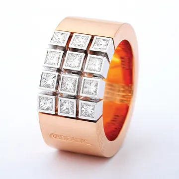 City | Ring Berlin